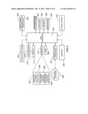 DEVICE, SYSTEM AND METHOD FOR SELECTING, SHARING AND DISPLAYING ELECTRONIC     CONTENT diagram and image