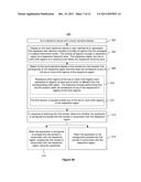 Control Selection Approximation diagram and image