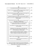 Control Selection Approximation diagram and image