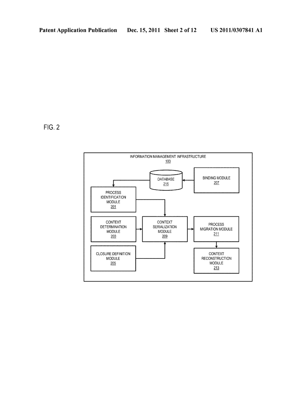 METHOD AND APPARATUS FOR BINDING USER INTERFACE ELEMENTS AND GRANULAR     REFLECTIVE PROCESSING - diagram, schematic, and image 03