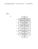 METHOD AND APPARATUS FOR BINDING USER INTERFACE ELEMENTS AND GRANULAR     REFLECTIVE PROCESSING diagram and image