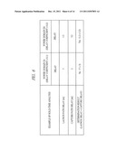 METHOD OF DESIGNING SEMICONDUCTOR INTEGRATED CIRCUIT DEVICE diagram and image