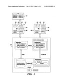 Software project management apparatuses and methods thereof diagram and image