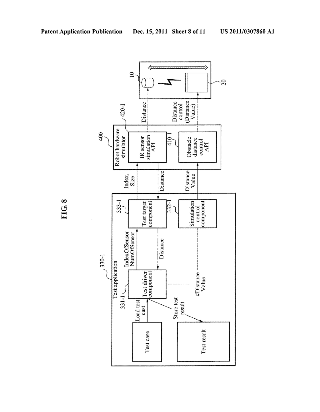 SIMULATION-BASED INTERFACE TESTING AUTOMATION SYSTEM AND METHOD FOR ROBOT     SOFTWARE COMPONENTS - diagram, schematic, and image 09