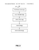 USER INTERFACE INVENTORY diagram and image