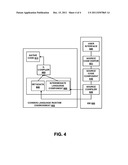 USER INTERFACE INVENTORY diagram and image