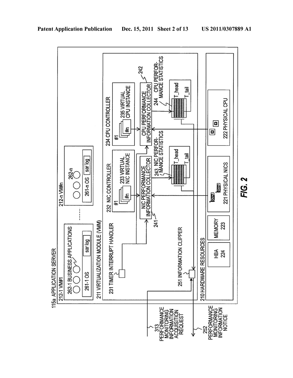 VIRTUAL MACHINE SYSTEM, NETWORKING DEVICE AND MONITORING METHOD OF VIRTUAL     MACHINE SYSTEM - diagram, schematic, and image 03