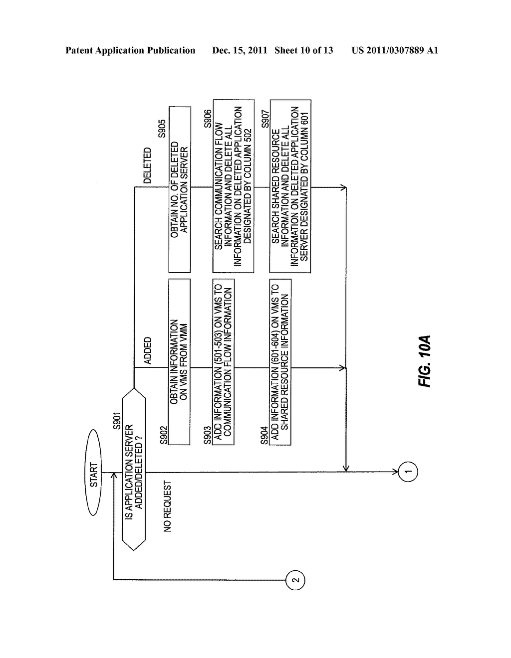 VIRTUAL MACHINE SYSTEM, NETWORKING DEVICE AND MONITORING METHOD OF VIRTUAL     MACHINE SYSTEM - diagram, schematic, and image 11
