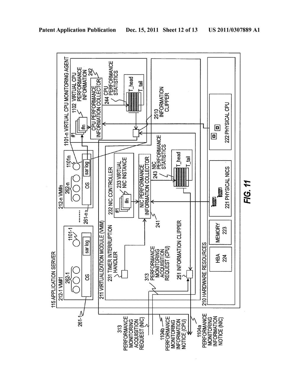 VIRTUAL MACHINE SYSTEM, NETWORKING DEVICE AND MONITORING METHOD OF VIRTUAL     MACHINE SYSTEM - diagram, schematic, and image 13