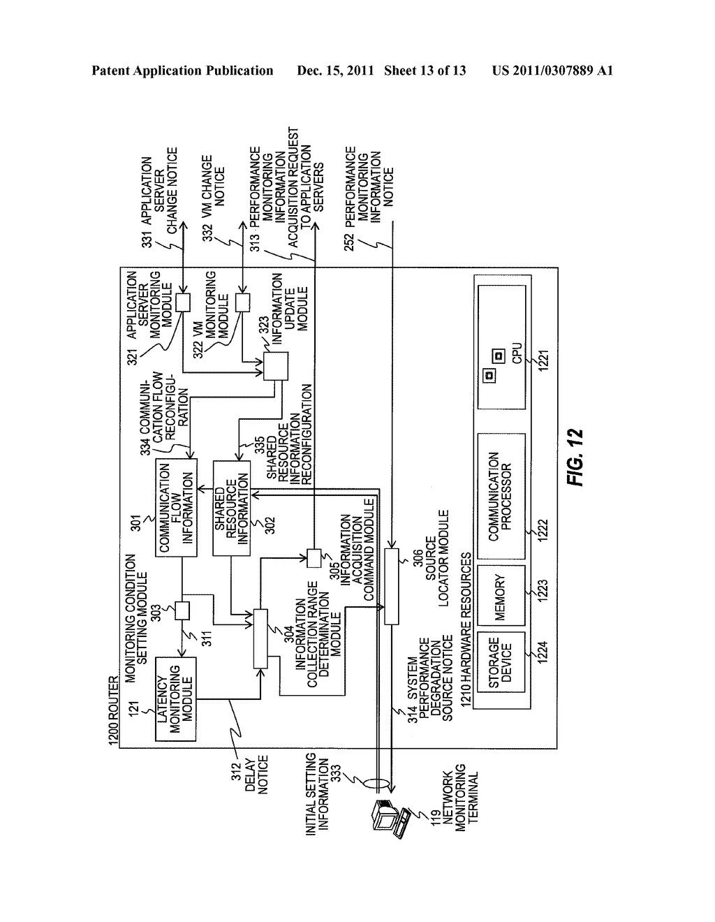 VIRTUAL MACHINE SYSTEM, NETWORKING DEVICE AND MONITORING METHOD OF VIRTUAL     MACHINE SYSTEM - diagram, schematic, and image 14