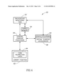 UTILIZATION OF SPECIAL PURPOSE ACCELERATORS USING GENERAL PURPOSE     PROCESSORS diagram and image