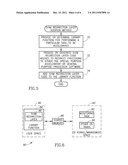 UTILIZATION OF SPECIAL PURPOSE ACCELERATORS USING GENERAL PURPOSE     PROCESSORS diagram and image