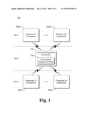 Managing Requests Based on Request Groups diagram and image