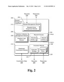 Managing Requests Based on Request Groups diagram and image