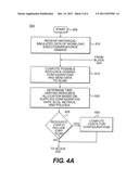 SYSTEM AND METHOD FOR INTEGRATING CAPACITY PLANNING AND WORKLOAD     MANAGEMENT diagram and image