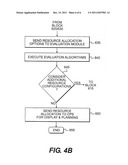 SYSTEM AND METHOD FOR INTEGRATING CAPACITY PLANNING AND WORKLOAD     MANAGEMENT diagram and image