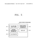 MANAGEMENT APPARATUS AND METHOD OF MANAGING DEVICE DRIVER OF MANAGEMENT     APPARATUS diagram and image