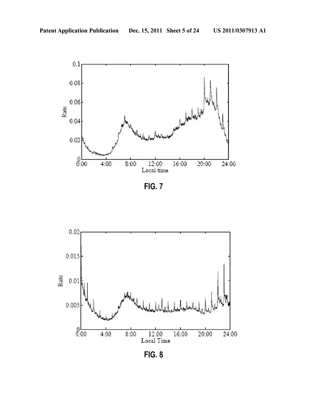 Modeling User Activity Information Associated with a Network System - diagram, schematic, and image 06