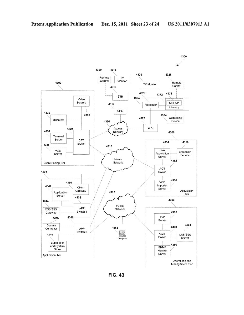 Modeling User Activity Information Associated with a Network System - diagram, schematic, and image 24