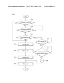 LAUNDERING MACHINE AND METHOD diagram and image