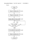 LAUNDERING MACHINE AND METHOD diagram and image