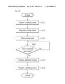 LAUNDERING MACHINE AND METHOD diagram and image