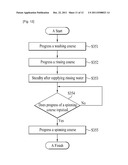 LAUNDERING MACHINE AND METHOD diagram and image