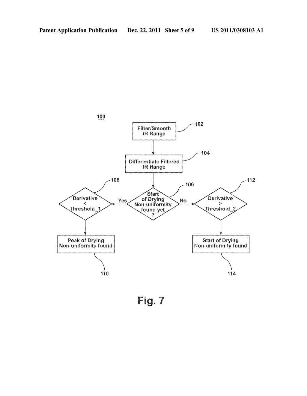 APPARATUS AND METHOD OF DRYING LAUNDRY WITH DRYING UNIFORMITY     DETERMINATION - diagram, schematic, and image 06