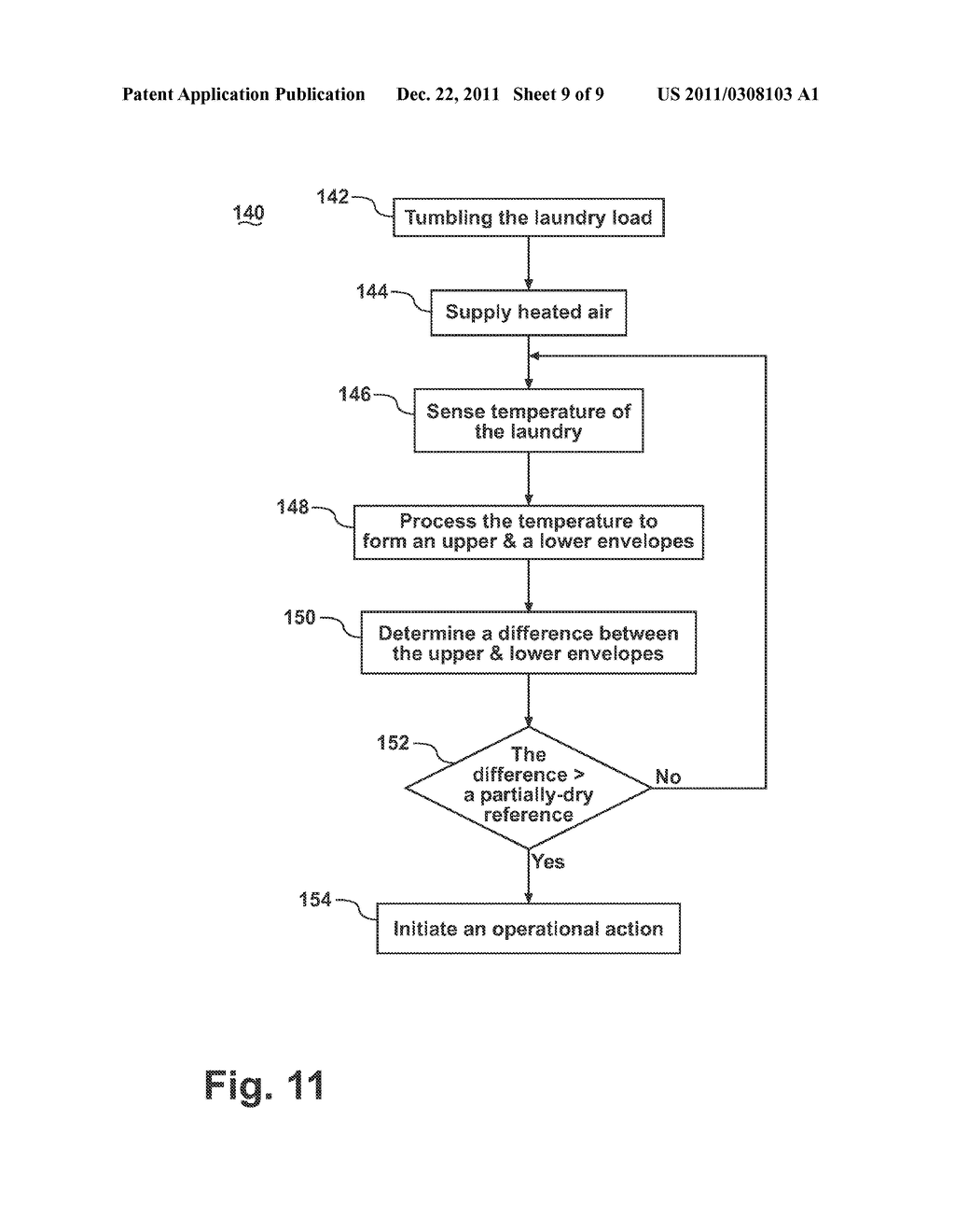 APPARATUS AND METHOD OF DRYING LAUNDRY WITH DRYING UNIFORMITY     DETERMINATION - diagram, schematic, and image 10