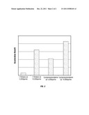 FUEL COMPOSITION AND ITS USE diagram and image