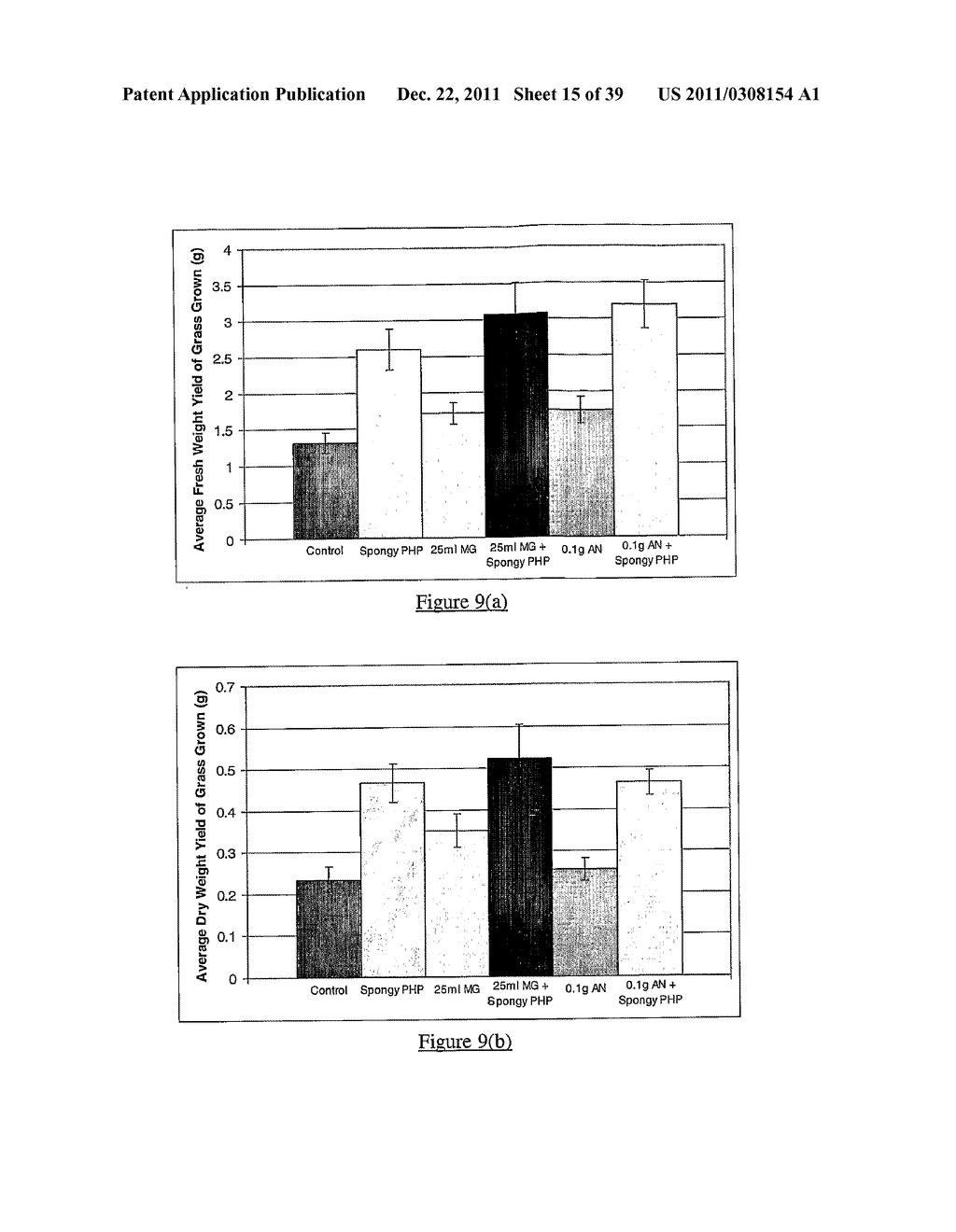 SYNTHETIC SYMBIOTIC SYSTEM AS SOIL ADDITIVES TO DELIVER ACTIVE INGREDIENTS     THROUGH PLANT ROOTS FOR ENHANCED PLANT AND CROP YIELD - diagram, schematic, and image 16