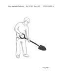 ERGONOMIC GARDEN TOOLS diagram and image