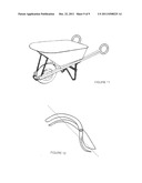 ERGONOMIC GARDEN TOOLS diagram and image