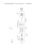 DOSING AND MIXING ARRANGEMENT FOR USE IN EXHAUST AFTERTREATMENT diagram and image