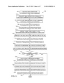 COMMAND BASED METHOD FOR ALLOCATING FLUID FLOW FROM A PLURALITY OF PUMPS     TO MULTIPLE HYDRAULIC FUNCTIONS diagram and image