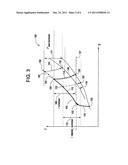 Control Systems and Method for Controlling a Load Point of a Gas Turbine     Engine diagram and image