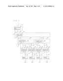 INFORMATION TRANSFER SYSTEM FOR REFRIGERATION AIR-CONDITIONING APPARATUS diagram and image