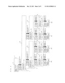 INFORMATION TRANSFER SYSTEM FOR REFRIGERATION AIR-CONDITIONING APPARATUS diagram and image