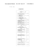 INFORMATION TRANSFER SYSTEM FOR REFRIGERATION AIR-CONDITIONING APPARATUS diagram and image