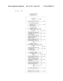 INFORMATION TRANSFER SYSTEM FOR REFRIGERATION AIR-CONDITIONING APPARATUS diagram and image