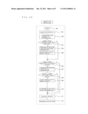 INFORMATION TRANSFER SYSTEM FOR REFRIGERATION AIR-CONDITIONING APPARATUS diagram and image