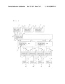 INFORMATION TRANSFER SYSTEM FOR REFRIGERATION AIR-CONDITIONING APPARATUS diagram and image