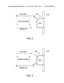 AIR CONDITIONER SYSTEM AND METHOD WITH ADAPTIVE AIRFLOW diagram and image