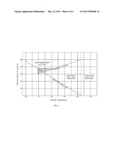 Geothermal Exchange Module and a Method of use with an Augmented Water     Temperature System diagram and image