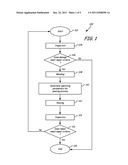 METHOD FOR ULTRASONIC PEENING OF GAS TURBINE ENGINE COMPONENTS WITHOUT     ENGINE DISASSEMBLY diagram and image