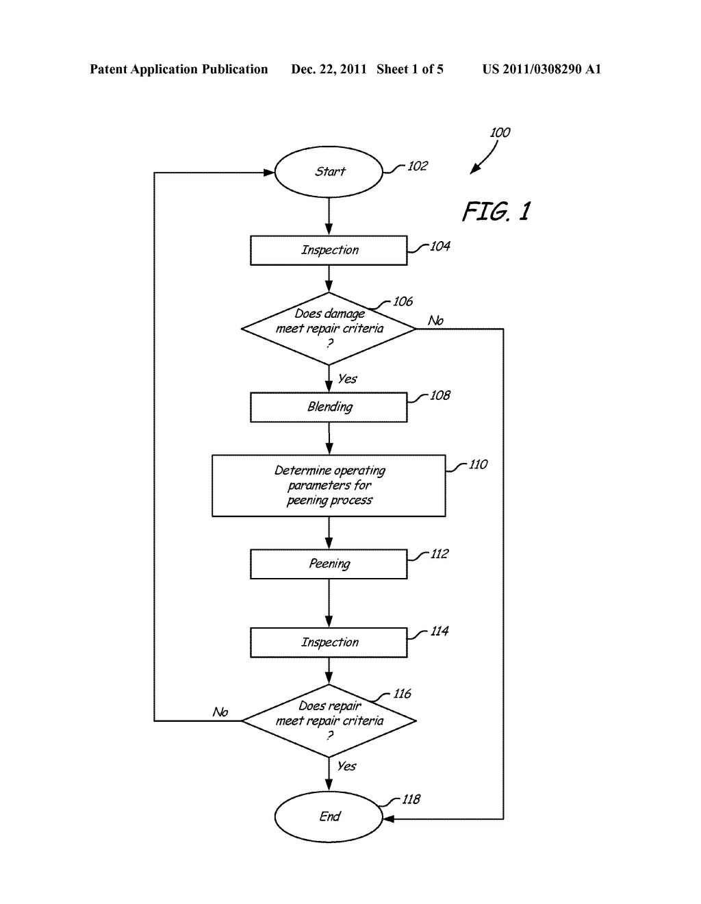 METHOD FOR ULTRASONIC PEENING OF GAS TURBINE ENGINE COMPONENTS WITHOUT     ENGINE DISASSEMBLY - diagram, schematic, and image 02