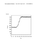 PRESSURE GUIDING TUBE BLOCKAGE DIAGNOSING DEVICE AND BLOCKAGE DIAGNOSING     METHOD diagram and image