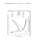 Engine Air Filter Replacement Indication System diagram and image