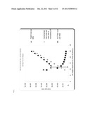 Engine Air Filter Replacement Indication System diagram and image