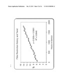 Engine Air Filter Replacement Indication System diagram and image